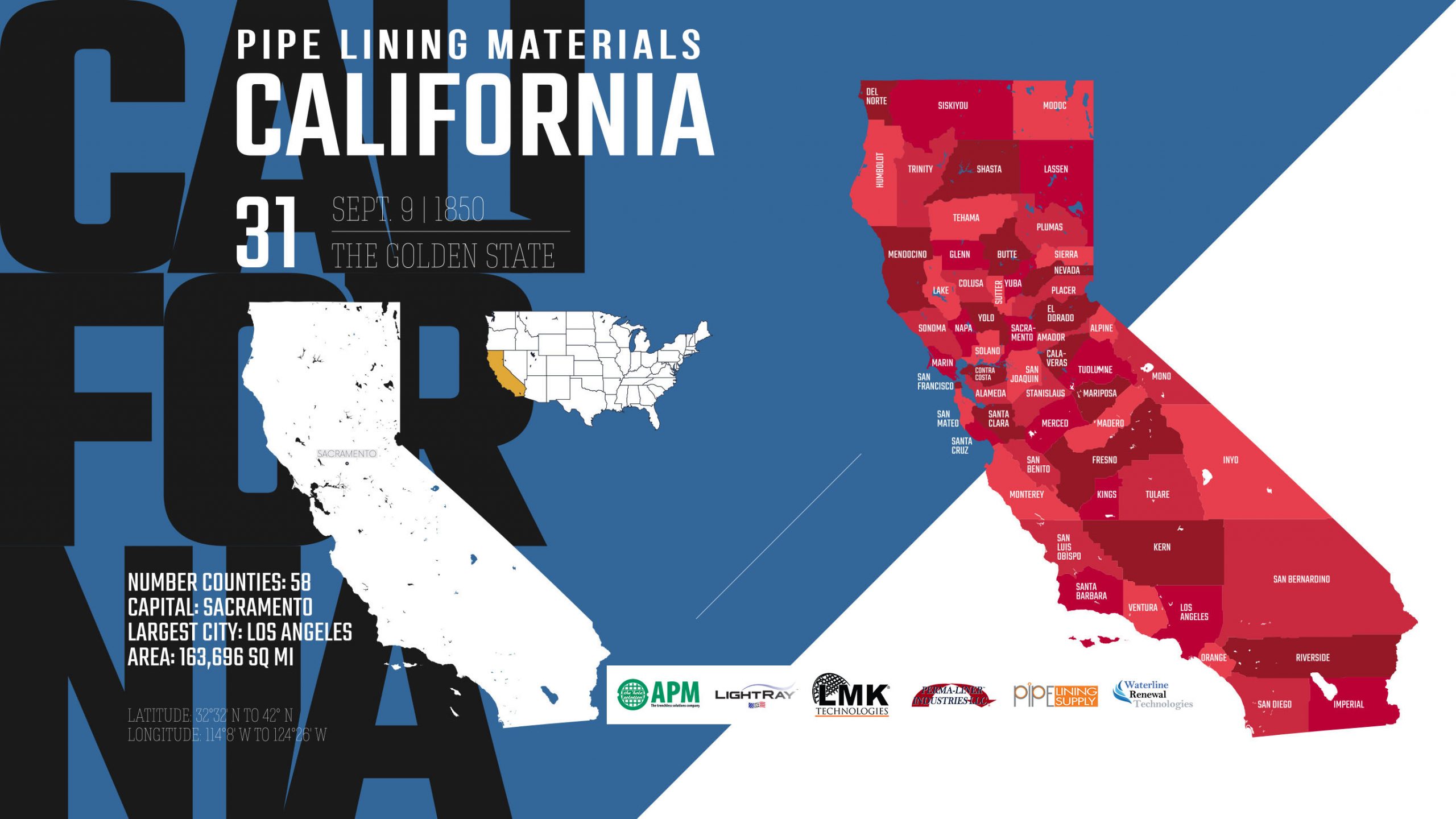 California Pipelining Materials